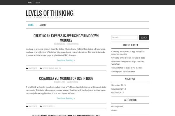 Fashionistas theme site design template sample