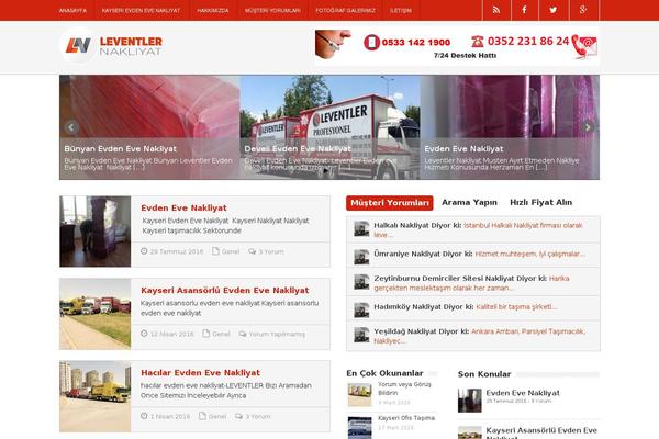 Site using Simple Lightbox plugin