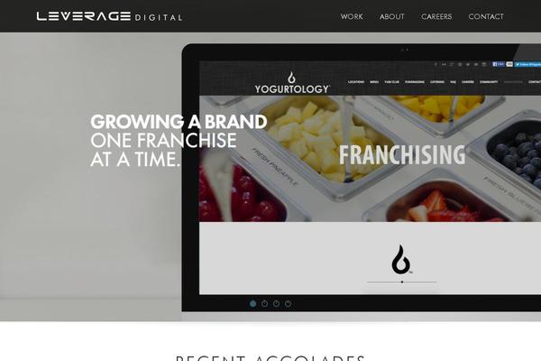 Site using Gravityformsmailchimp plugin