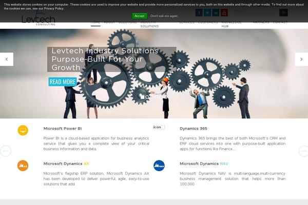 Site using Image horizontal reel scroll slideshow plugin
