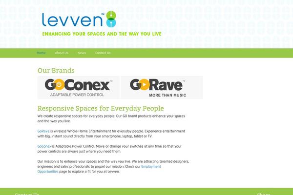 levven.com site used Levven-2013