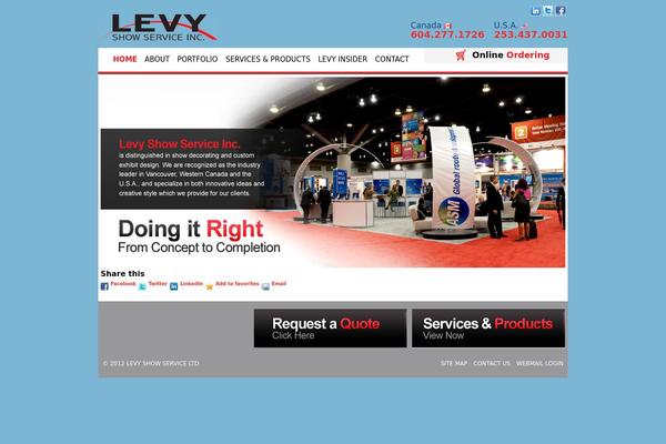 Site using Testimonial-slider-and-showcase plugin