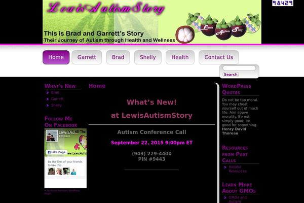 pandora theme site design template sample