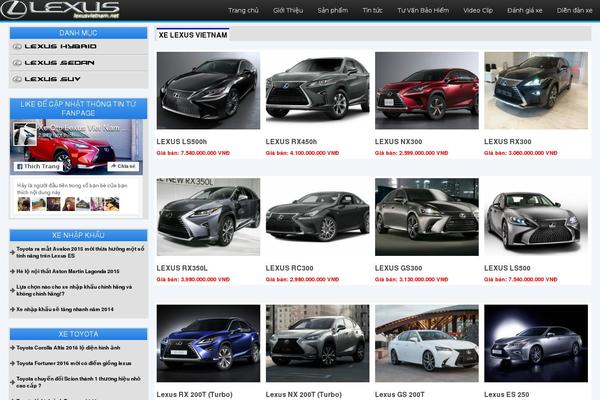 Site using Automotive plugin