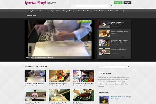 Site using Facebook to WordPress plugin
