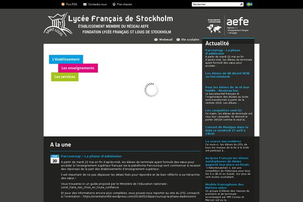 Site using Proplayer plugin