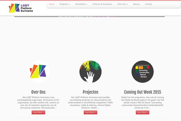 Site using Contact Form plugin