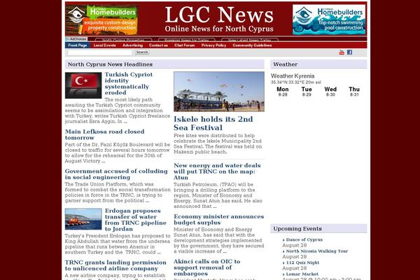 Newyorker3 theme websites examples