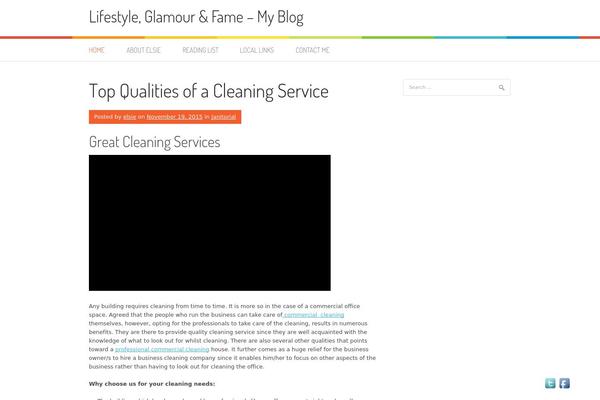 Site using Cresta Social Share Counter plugin