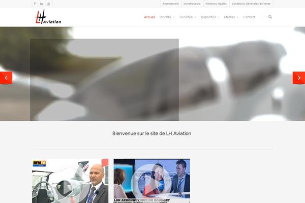 Site using Sitepress-multilingual-cms plugin