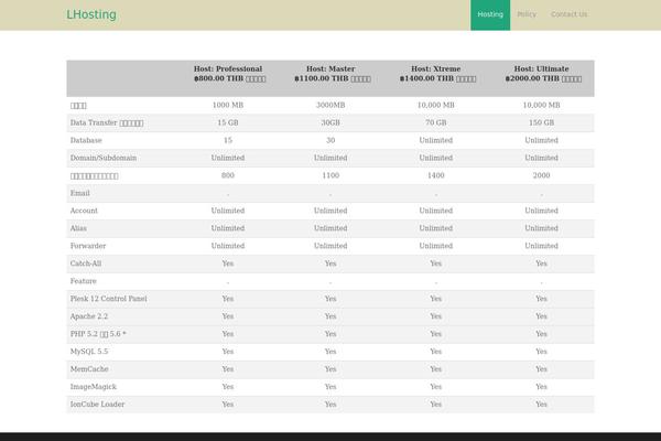 Dazzling theme site design template sample