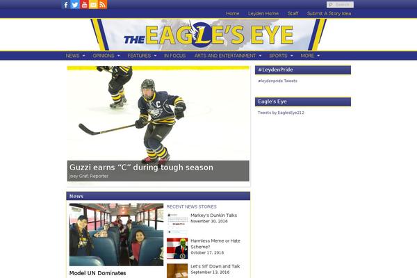 Site using prettyPhoto Media plugin