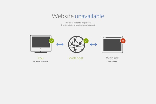 lianescooperation.org site used Lianes