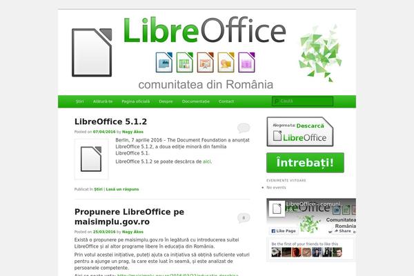 Site using Events Manager plugin