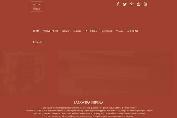 Site using Private Content plugin