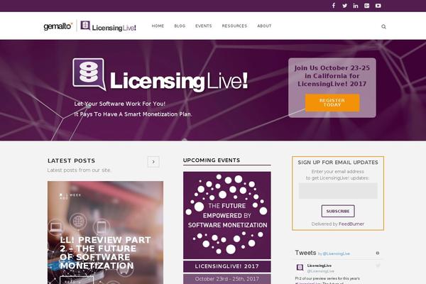 Site using Contact Form 7 plugin
