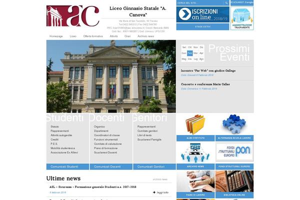 canova theme websites examples