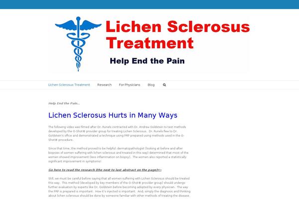 Site using Fundraising Thermometer Plugin for WordPress plugin