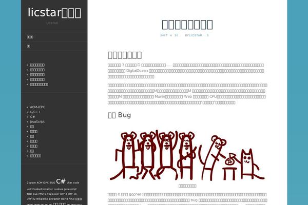 Site using Google Syntax Highlighter for WordPress plugin