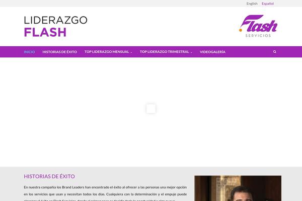 Site using SVG Support plugin
