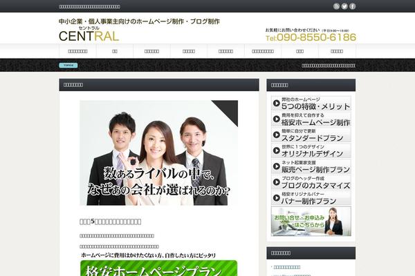 Site using Wp-prettyphoto plugin