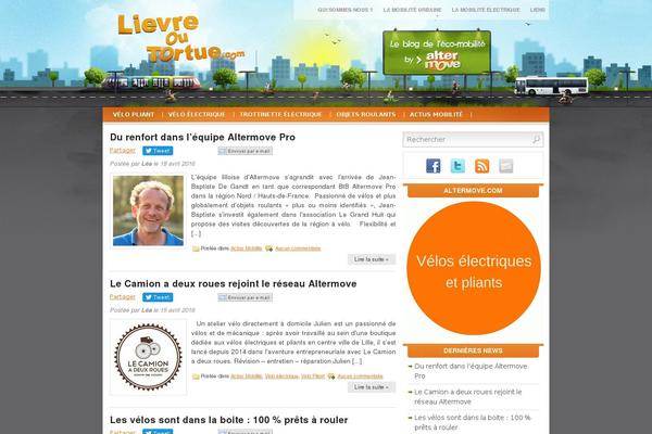 Site using TweetMeme Button plugin