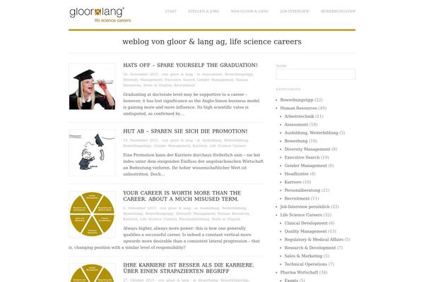 Site using Floating Social Media Links plugin