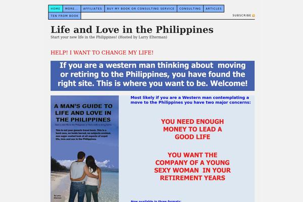 Thesis 1.6 theme site design template sample
