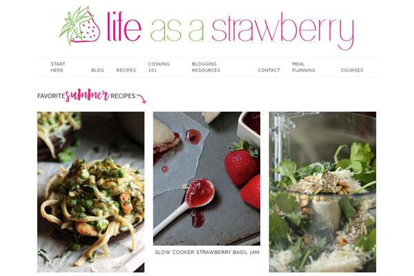 Site using Tasty-pins plugin