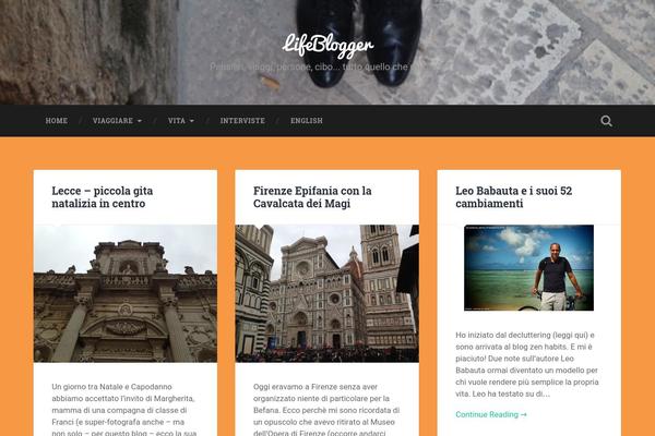 lifeblogger.it site used Rinjani