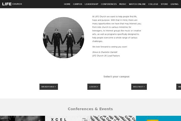 Site using Carousel Slider plugin