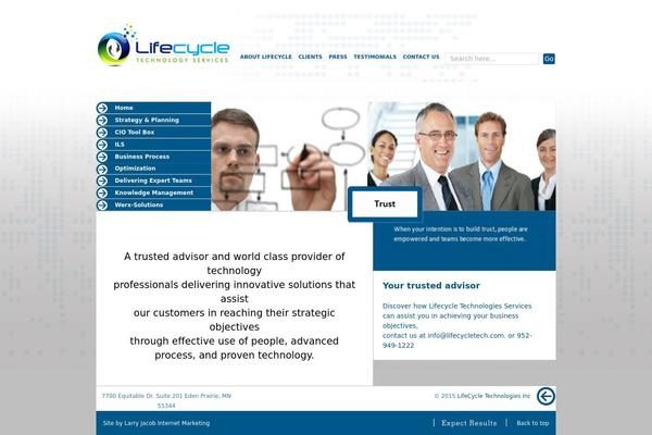 Site using Cyclone Slider 2 plugin