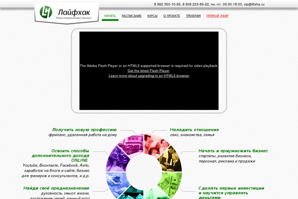 Site using Mpcx-lightbox plugin