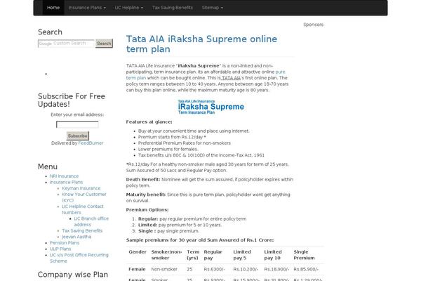 Site using Rishi-companion plugin
