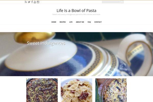 Site using Print Friendly and PDF Button plugin