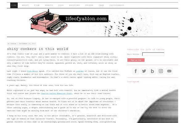 Site using Shopbop Widget plugin