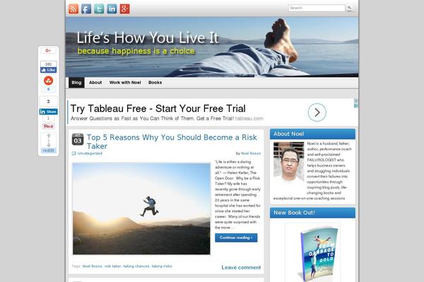 Site using WP Author Box Lite plugin