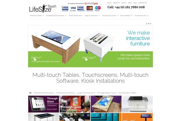 Site using Say-what plugin