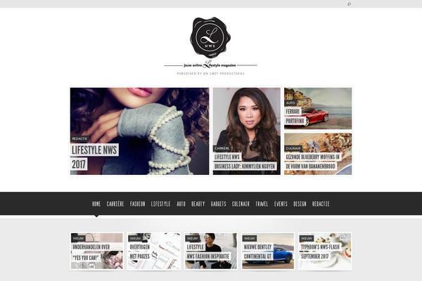 Site using Related Posts by Zemanta plugin