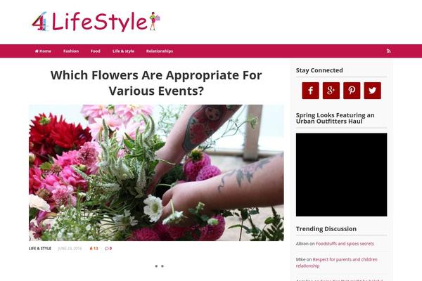 lifestyle4.com site used Mystery