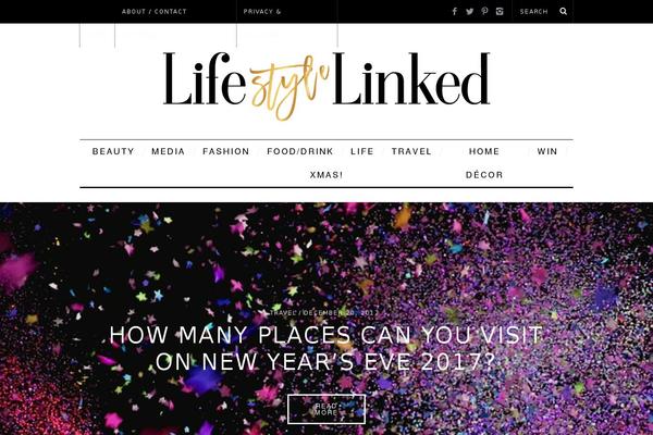 Site using Shortcodes-indep plugin