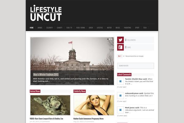 Site using Featured Posts Widget plugin