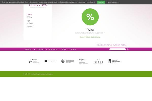 Site using WP-Cufon plugin