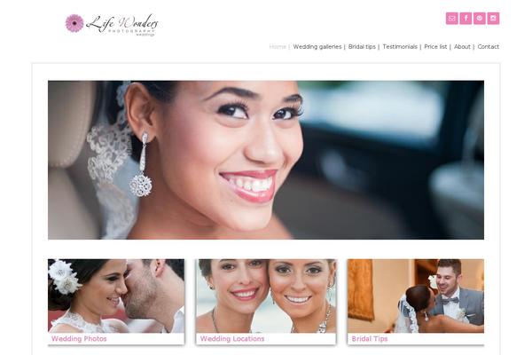 Site using AccessPress Social Share plugin