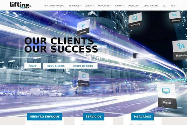 Site using Cf-geoplugin plugin
