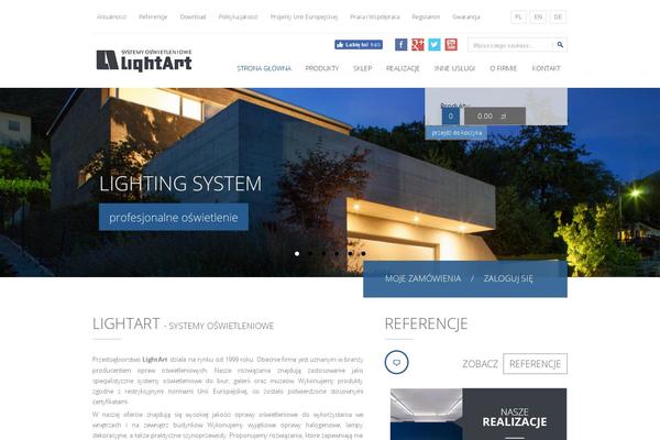 Site using Qtranslate-xp plugin