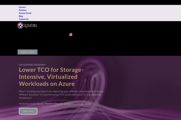Site using Dynamicconditions plugin