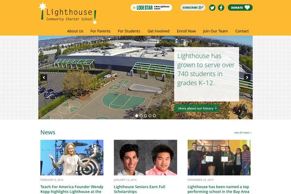Twenty Fourteen theme site design template sample