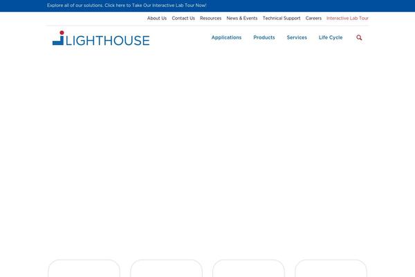 Site using Pardot plugin