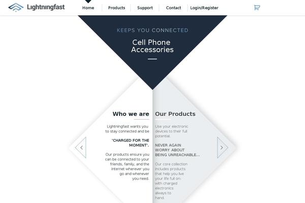 Site using Lightbox Gallery plugin